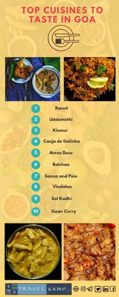 Cuisines to taste in Goa
