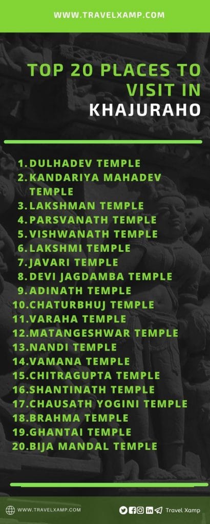 Top 20 Places to visit in Khajuraho