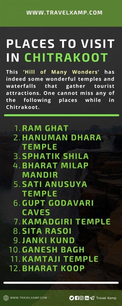 Places to visit in Chitrakoot