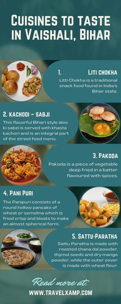 Cuisines to taste in Vaishali, Bihar